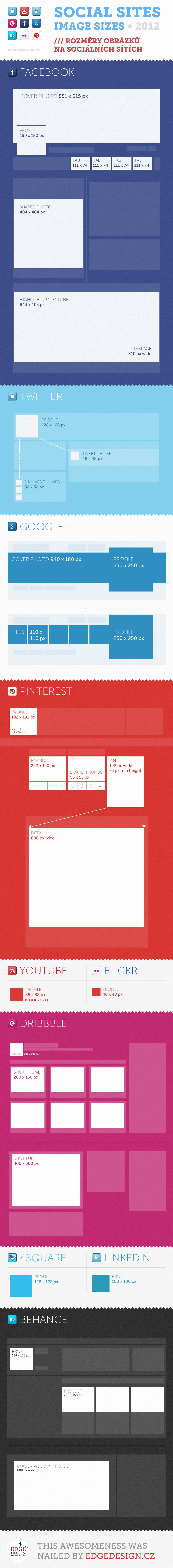 Edg_social_sites_infographic