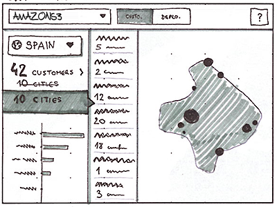 Compvis2