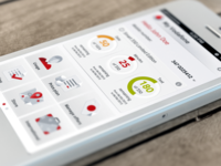 Mobile operator application