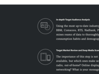 Analysis icons