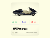 Wootocracy Product Card