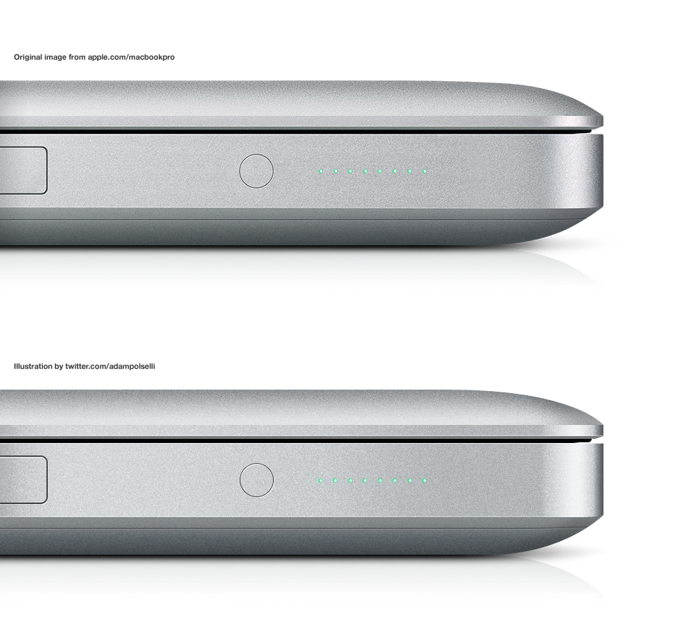Macbookpro