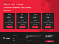 Price Tables