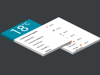 Meteoitaliaapp_teaser