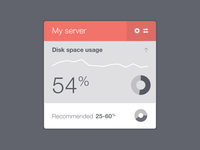 Stats Widget