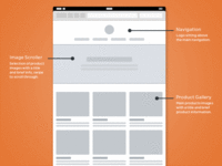 Wireframes_teaser