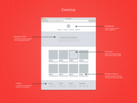 Responsive Wireframe Templates GIF