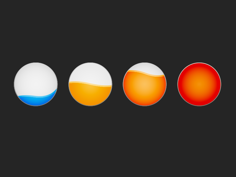Prospect_indicators