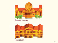 Popular Landmarks 