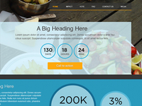 A food-related site