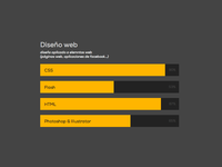 My Skills in web design