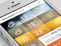 Weather iPhone APP
