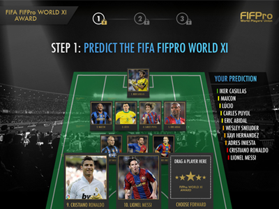 Fifpro