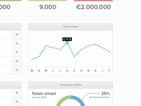 Financial-app-dashboard_teaser