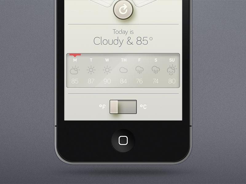 5dayforecast