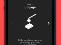 Animations & interactive carousel (VIDEO)