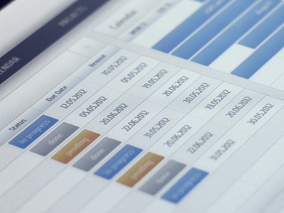 Crm2