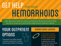 Get Help for Your Hemorrhoids