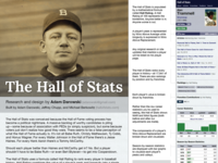 Hall-of-stats-poster-crop_teaser