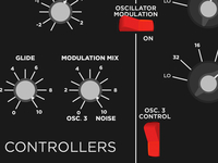 Minimoog