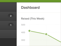 Dribbble-dashboard-exploration_teaser