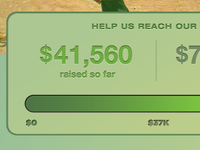 Help us reach our goals