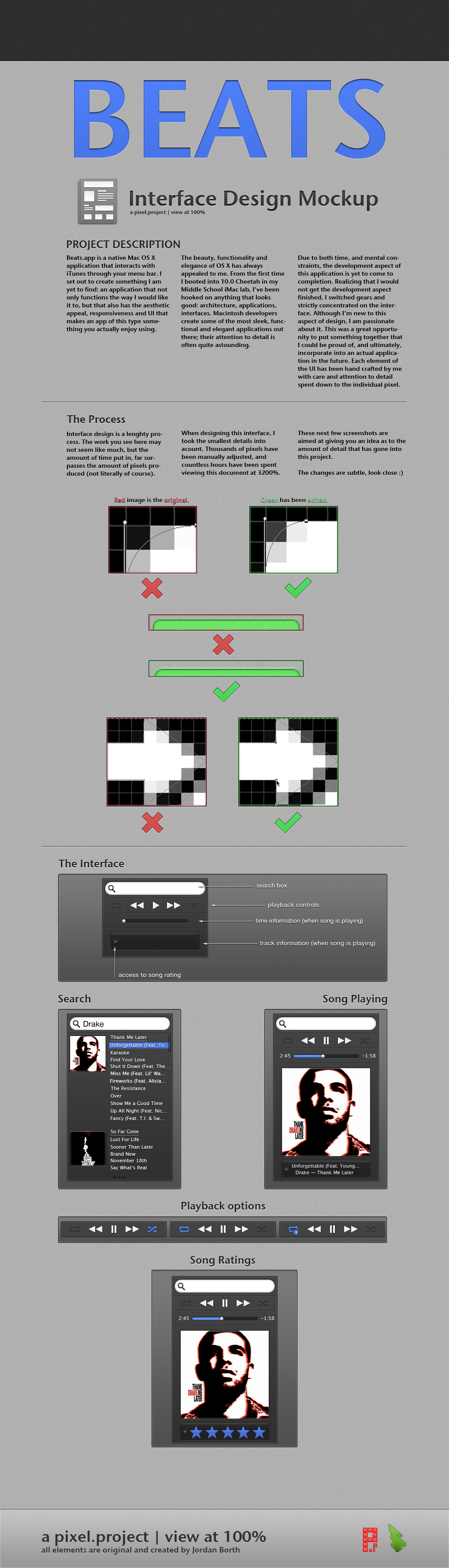 Beats_case_study
