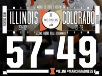 Final Score Graphic vs. Colorado