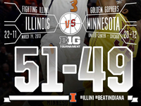 Final Score Graphic vs. Minnesota