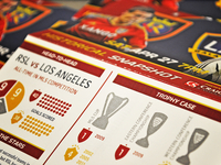RSL v LA Infographic