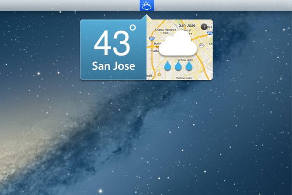 Meteo-2