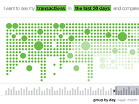 visualization wireframe