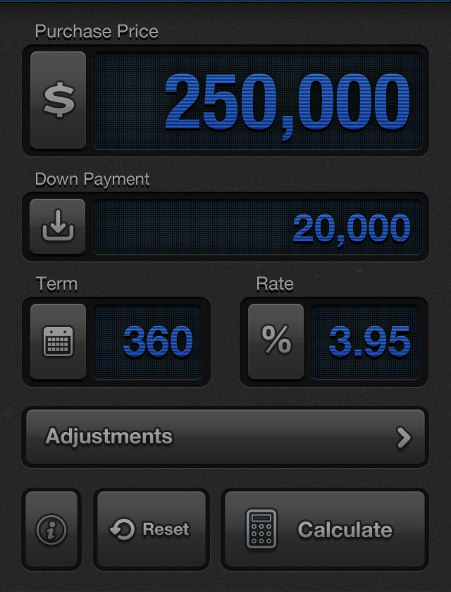 Smortgage