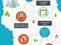Infographic-content-audit_teaser