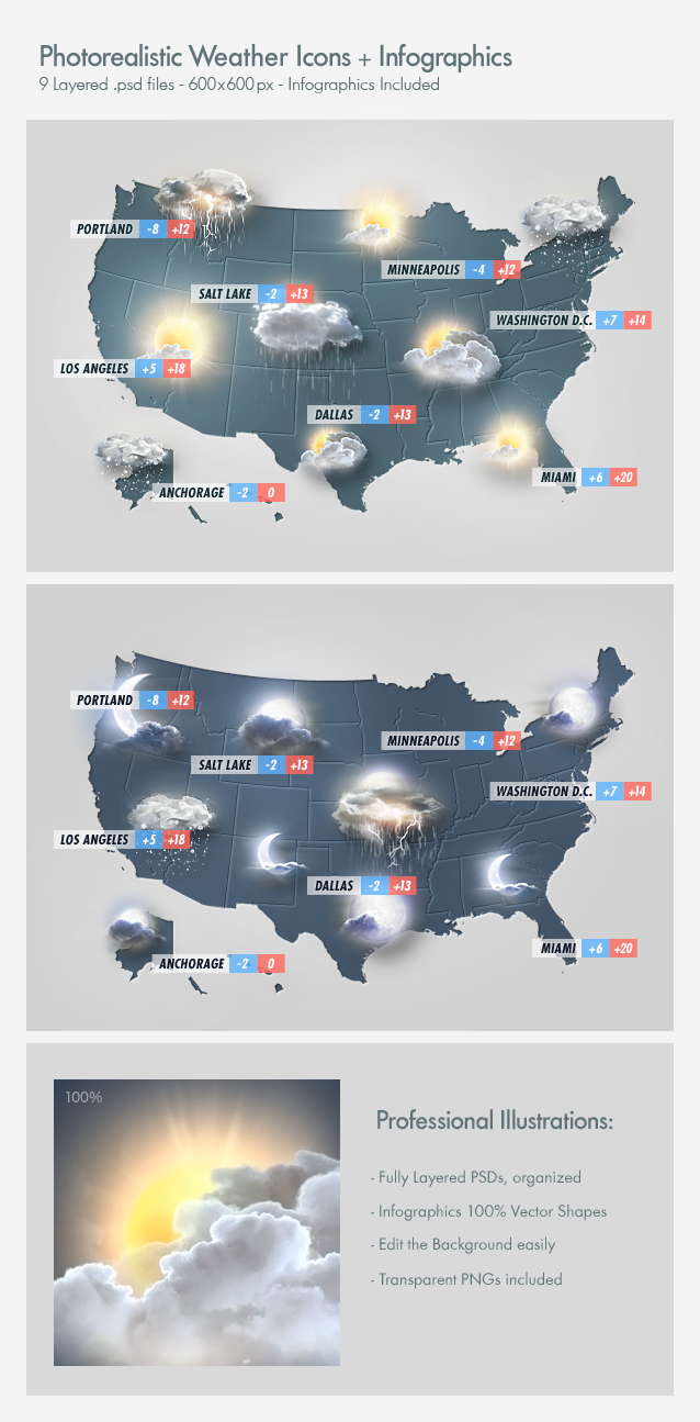 Creattica_presentation-professional-weather-icons-set-infographics-psd-design