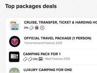 Top Package Listing