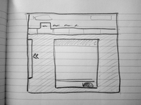 Sketching some thoughts
