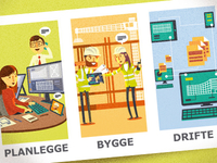 Workflow steps