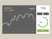 Trading app animation