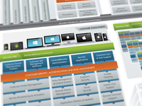 Telstradiagram_vertical2_dribbble_teaser