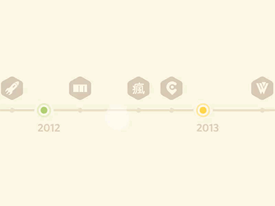 Timeline (Animation)