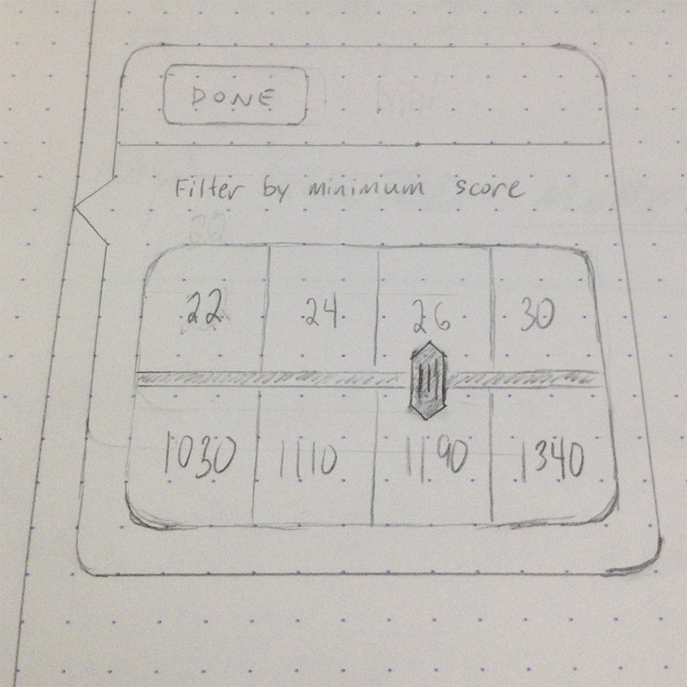 Minscore-popover-sketch