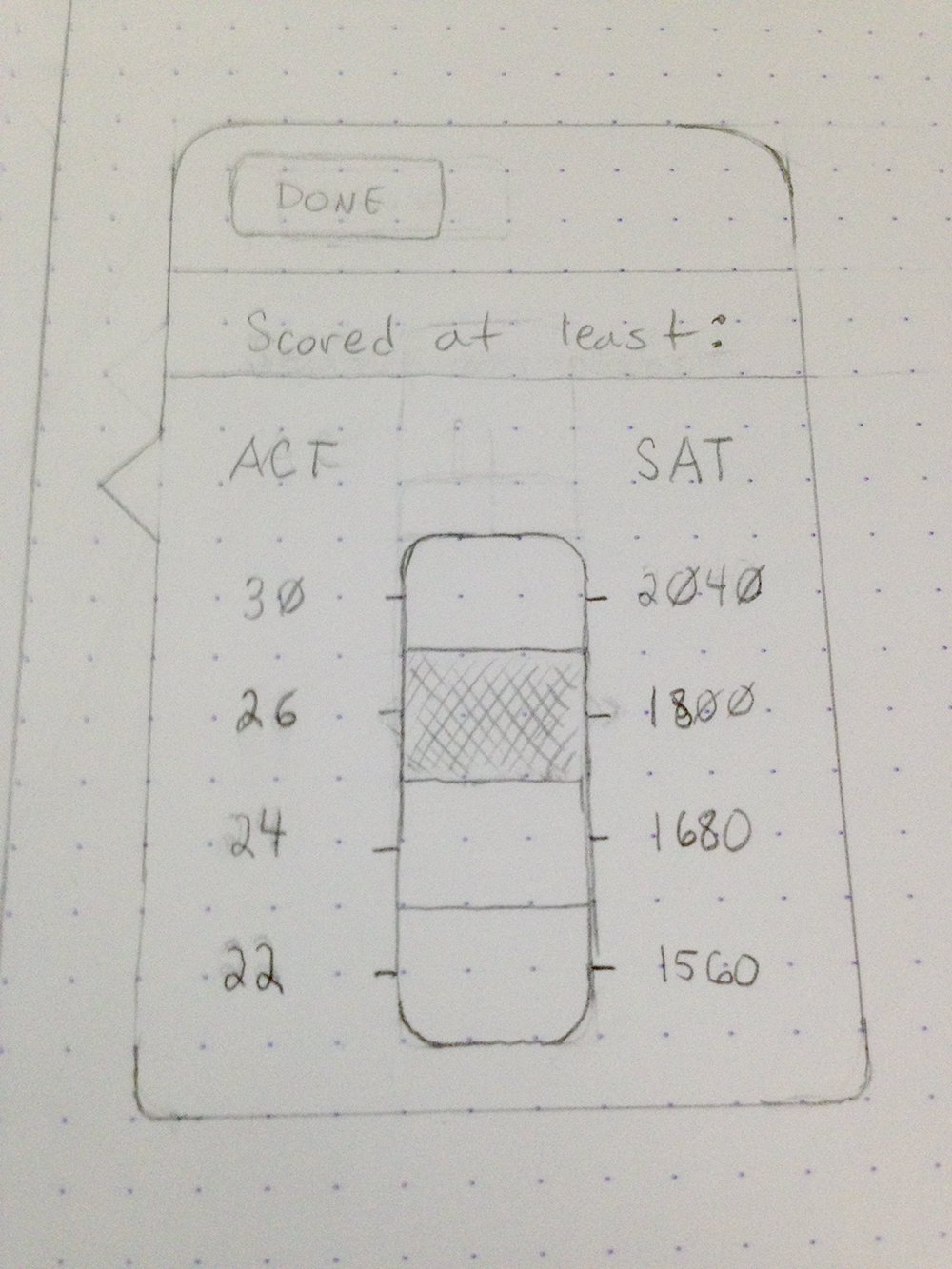 Minscore-popover-sketch2