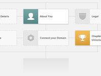 Skilltree_teaser