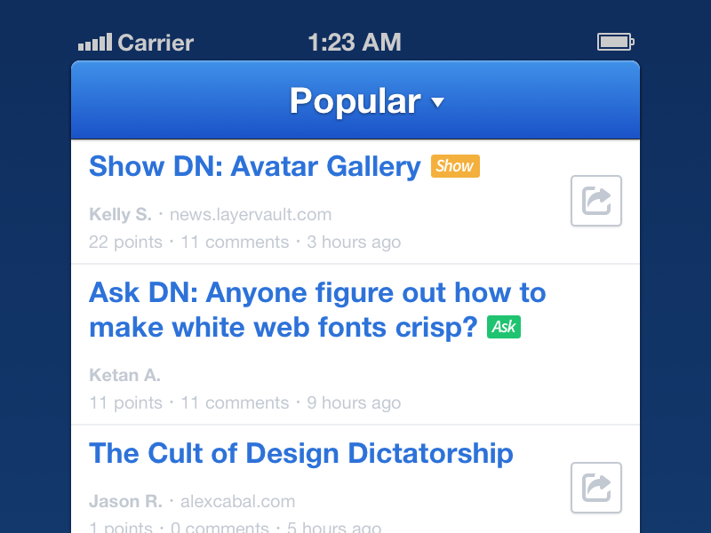 Dn