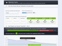 Cholesterol Med Tracker