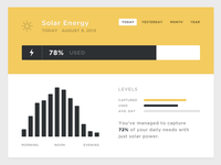 Solar UI
