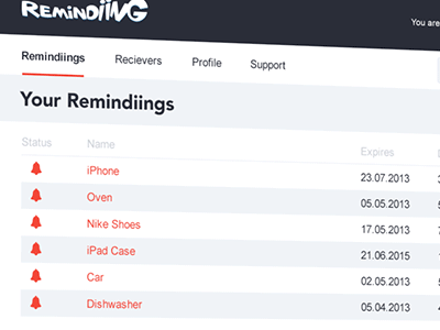 Remindiing - Dashboard