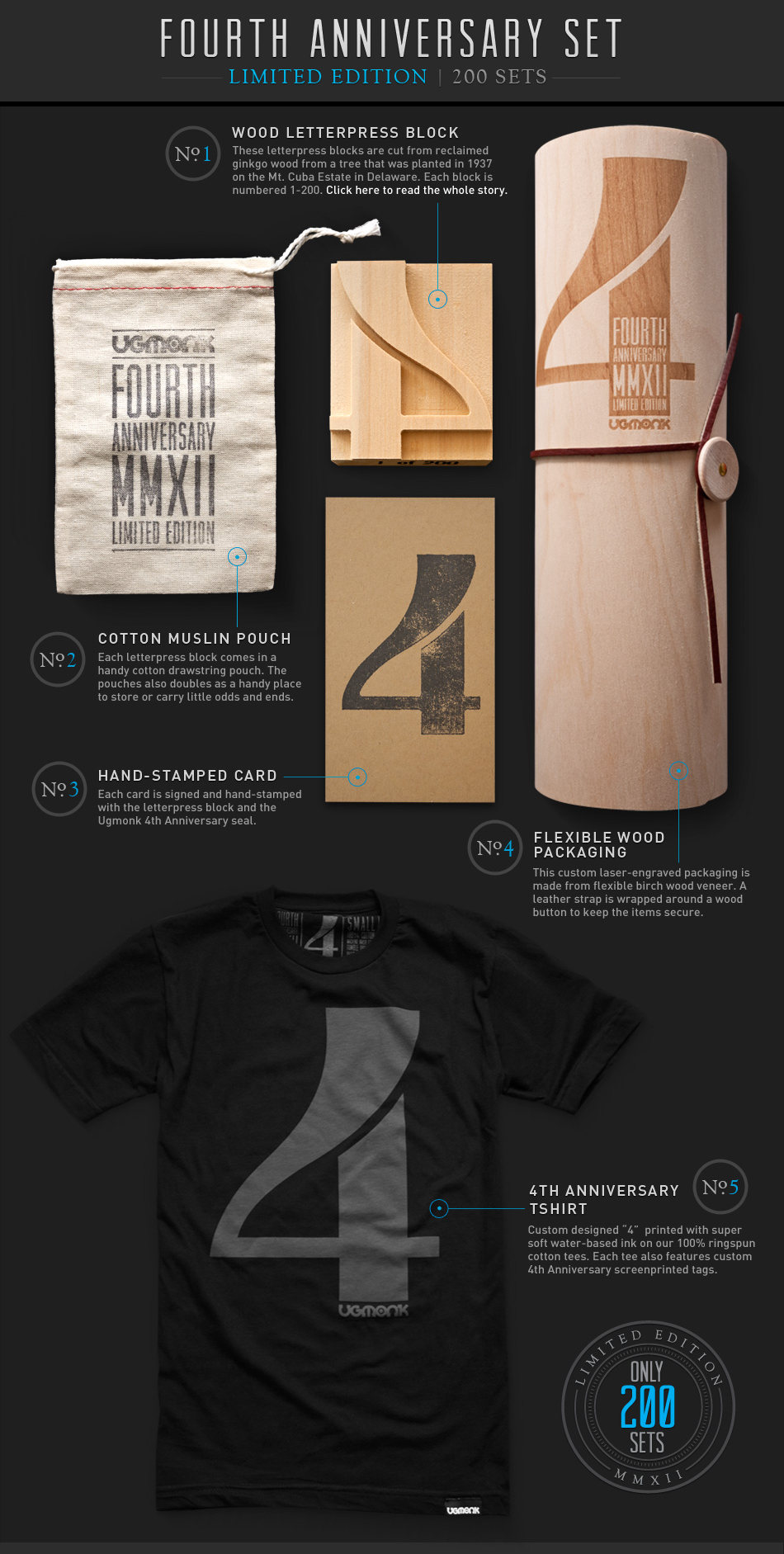 Anniversary_page_full