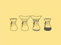 Chemex